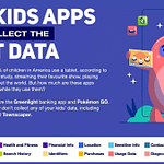 stranger-danger-these-kids-apps-collect-the-most-data_db61.1200.jpg